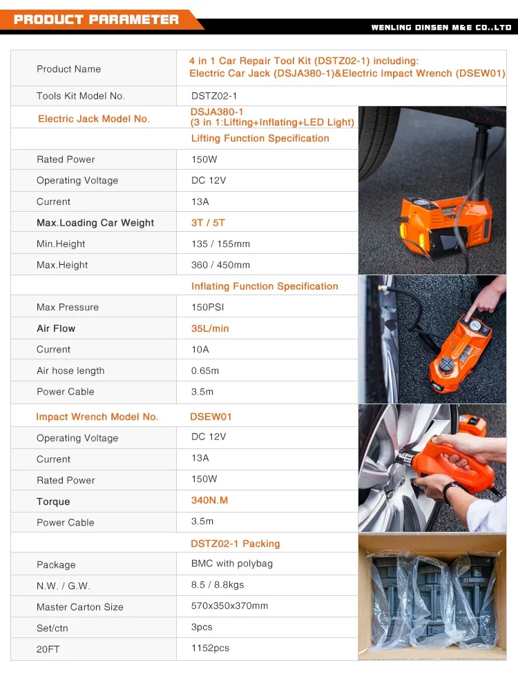 Full package layout